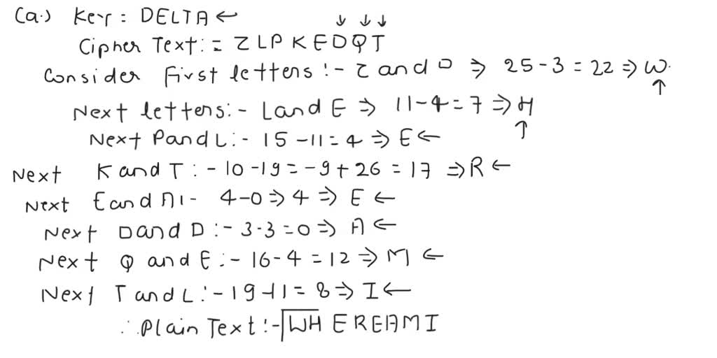 solved-texts-question-1-caesar-cipher-4-x-1-5-marks-a-explain