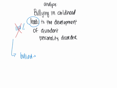 bullying-in-childhood-leads-to-the-development-of-avoidant-personality-disorder-evidence-this-through-sources