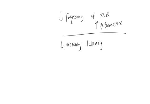 how-does-reducing-the-frequency-of-tlb-misses-improves-the-overall-system-performance