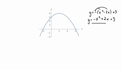 y-x2-2x3-into-vertex-form