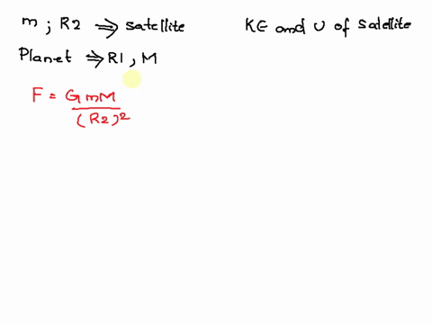 a-satellite-of-mass-m-is-in-a-circular-orbit-of-radius-r2-around-a-spherical-planet-of-radius-r1-made-of-a-material-with-density-r2-is-measured-from-the-center-of-the-planet-not-its-surface-79364