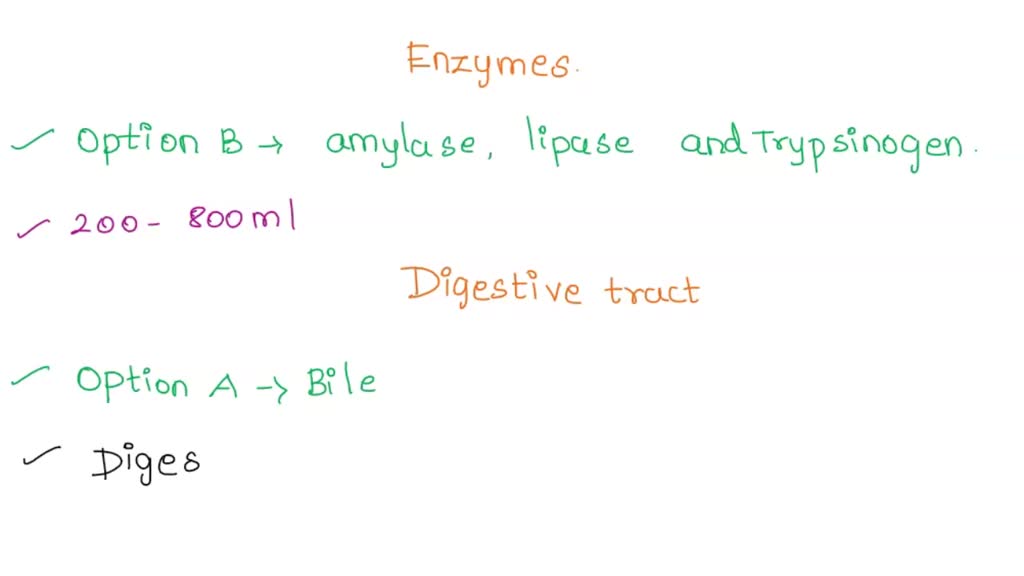 SOLVED H. The enzymes present in pancreatic juice are bile, amylase