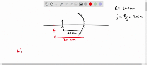 a-concave-mirror-has-a-radius-of-curvature-of-60-cm-calculate-the-image-distance-of-an-object-placed-in-front-of-the-mirror-at-distances-of-20-cm-a_-60-cm-b_-30-cm-c-30-cm-d-60-cm-54053