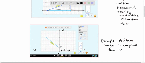 you-may-use-the-site-below-for-graphing-take-a-screenshot-and-upload-please-i-need-the-graph-thank-you-httpsphetcoloradoedusimshtmlvector-additionlatestvector-addition_enhtml