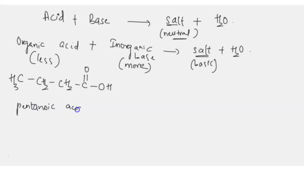 SOLVED Draw the salt produced in this reaction. Include charges.