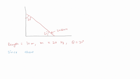 a-ladder-of-length-10-m-and-mass-20-kg-and-with-uniform-mass-distribution-leans-against-a-slippery-vertical-wall-the-ladder-makes-an-angle-of-30-with-respect-to-the-vertical-friction-between-56744