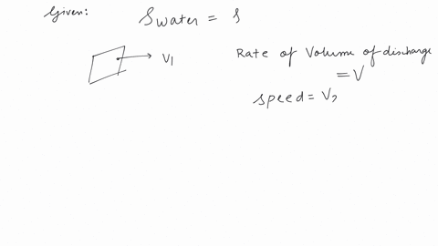 a-flat-plate-moves-normally-with-a-speed-v1-towards-a-horizontal-jet-of-water-of-uniform-area-of-cross-section-the-jet-discharges-water-at-the-rate-of-volume-v-per-second-at-a-speed-of-v2-the-density-
