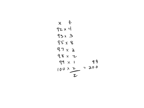 using-the-following-table-calculate-the-mean-x-f-92-4-93-3-95-8-97-2-98-2-99-1-100-2-total-22