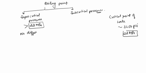 3-8c-how-does-a-boiling-process-at-supercritical-pressures-differ-from-the-boiling-process-at-subcritical-pressures-90135