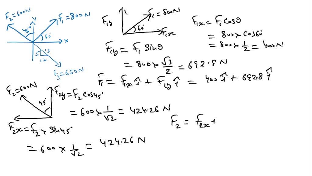 solved-problem-2-resolve-each-force-acting-on-the-support-into-its-x