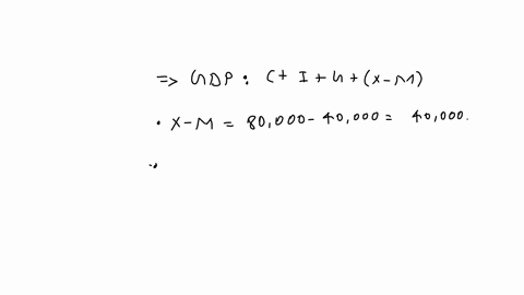 calculating-the-gross-domestic-product-gross-national-product-given-below-are-the-data-in-calculating-gnpgdp-by-expenditure-approach-arrange-the-following-variables-according-to-the-given-official-for