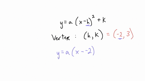 what-is-the-equation-of-the-parabola-with-a-vertex-of-23-that-passes-through-the-point-08-ay125x223-b-y-275x-22-3-c-y275x22-cdot-3-d-y-125x-223