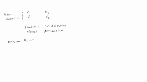 consider-a-hypothesis-test-of-difference-of-means-for-two-independent-populations-x1-and-x2-suppose-that-both-sample-sizes-are-greater-than-30-and-that-you-know-1-but-not-2-is-it-standard-pr-58467