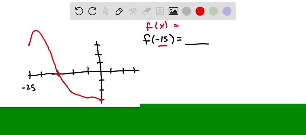 solved-use-the-graph-of-f-shown-in-the-figure-below-find-f-6-10