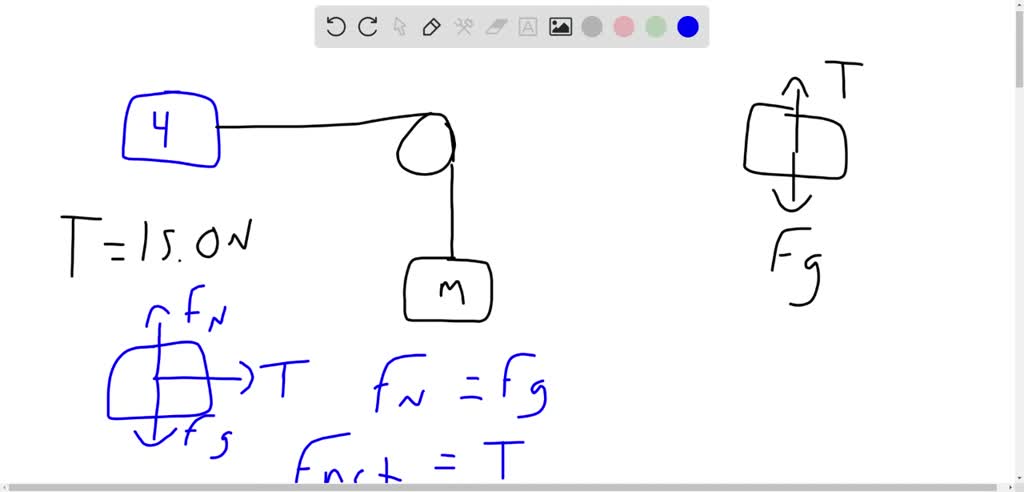 Solved A Light Rope Is Attached To A Block With Mass Kg That