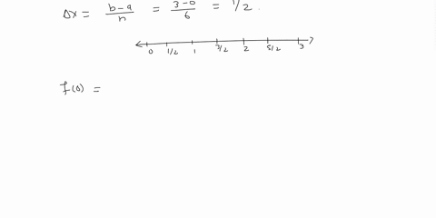 riemann-sums-and-1-sketch-fr-4242on-03-subdivide-the-interval-into-6-subintervals-of-equal-length-compute-the-upper-and-lower-riemann-sums-of-f-over-this-partition-66017