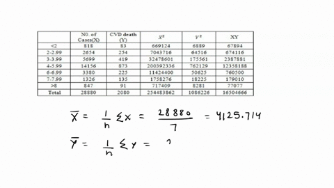 point-one-method-t0-estimate-the-amount-of-sodium-excreted-each-day-morning-urine-sample-test-based-an-the-so-called-kawasaki-formula-0-dannell-et-al-2011-repart-the-findings-of-longitudinal-54574