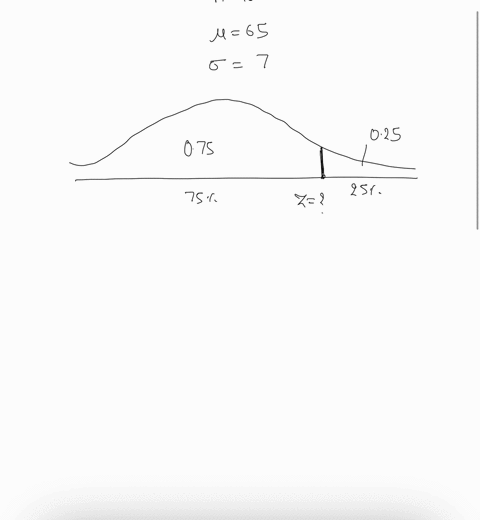 the-average-score-of-100-students-taking-a-statistics-final-was-65-with-a-standard-deviation-of-7-assuming-a-normal-distribution-what-test-score-separates-the-top-25-of-the-students-from-the-18117