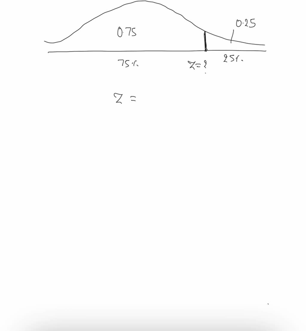 SOLVED The Average Score Of 100 Students Taking A Statistics Final Was 