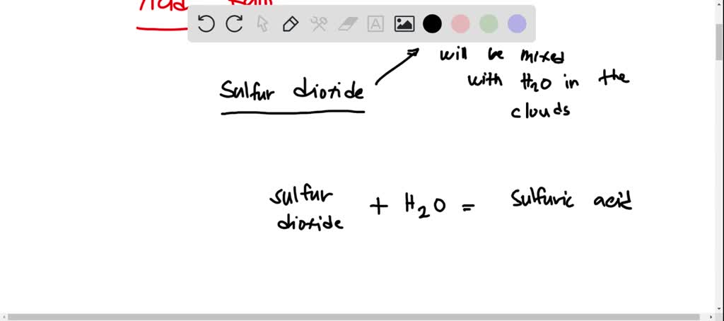 Solved Acid Rain Is Associated With All Of The Following