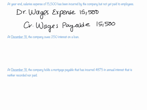for-each-separate-case-below-follow-the-three-step-process-for-adjusting-the-accrued-expense-account-at-december-31-step-1-determine-what-the-current-account-balance-equals-step-2-determine-30923