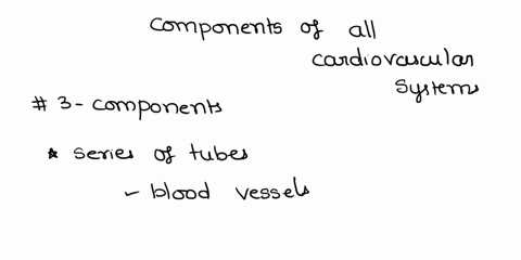 1-which-of-the-following-are-components-of-all-cardiovascular-systems-select-the-three-answers-that-are-correct-a-series-of-tubes-an-organ-for-gas-exchange-a-circulating-fluid-a-cavity-for-n-09068