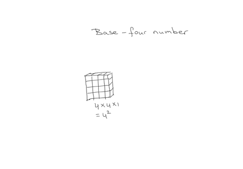 what-is-the-base-for-numeral-for-the-base-four-block-shown