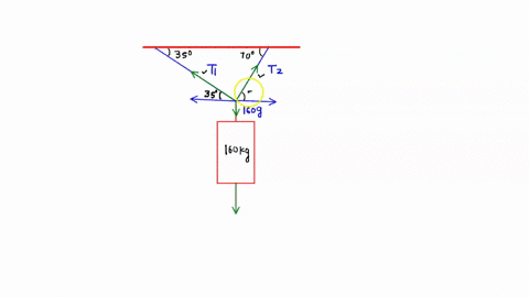 413-a-160-kg-crate-hangs-from-ropes-as-shown-in-figure-p411-find-the-tension-in-ropes-ab-and-ac-4359-70-figure-p413-71667