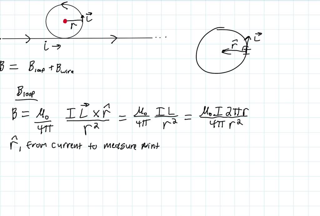 Answered: Consider a thin, straight wire carrying…