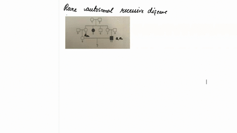 the-following-pedigree-is-for-the-rare-autosomal-recessive-disease-galactosemia-what-is-the-probability-that-child-born-from-and-10-will-have-galactosemia-if-this-couple-has-three-children-w-51407