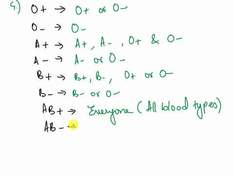 1-an-average-adult-has-___-of-blood-8-to-10-quarts-8-to-10-pints-6-to-8-pints-6-to-8-quarts2-the-blood-protein-fibrinogen-is-necessary-to-maintain-blood-osmotic-pressure-to-carry-oxygen-and-66094