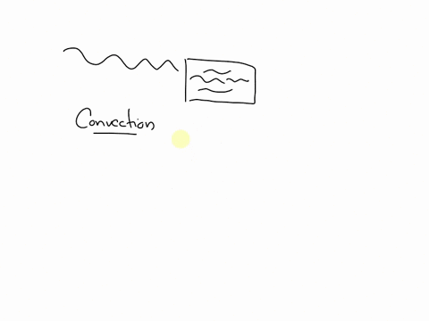 which-of-the-following-is-the-method-by-which-air-is-cooled-in-the-food-storage-component-of-a-refrigerator-question-18-options-evaporation-radiation-conduction-convection-15904