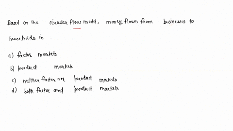 based-on-the-circular-flow-model-money-flows-from-businesses-to-households-in-a-factor-markets-b-pro-93838