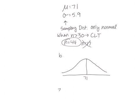 a-random-sample-is-drawn-from-a-population-with-mean-71-and-standard-deviation-59-you-may-find-it-useful-to-reference-the-z-table-a-is-the-sampling-distribution-of-the-sample-mean-with-n-17-80043