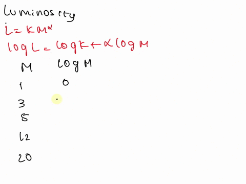 table-53-shows-the-mass-m-of-several-stars-and-their-corresponding-luminosity-l-power-emitted-by-plo-16178