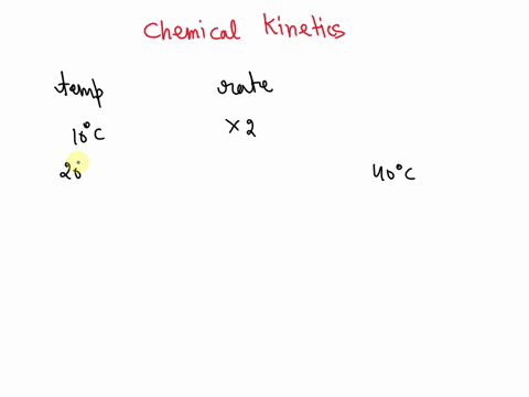 assuming-that-a-chemical-reaction-doubles-in-rate-for-each-10-degree-c-temperature-increase-by-what-factor-would-the-rate-increase-if-the-temperature-increased-by-40-degrees-c-25396