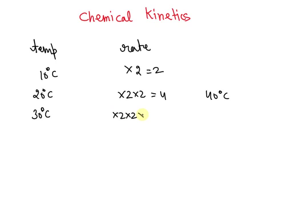 SOLVED: If the rate of the chemical reaction doubles for every 10°C ...