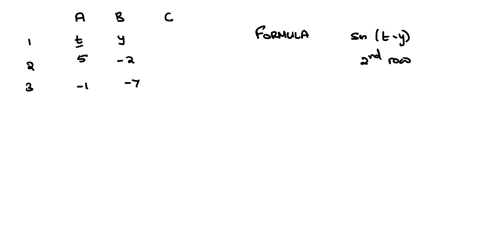 you-have-entered-the-following-data-in-excel-what-formula-should-you-enter-in-cell-c2-to-calculate-sint-y-sinb2-a2-sinb2-a2-sina2-_-b2-sina2-b2-sina2-b2-sing-51962