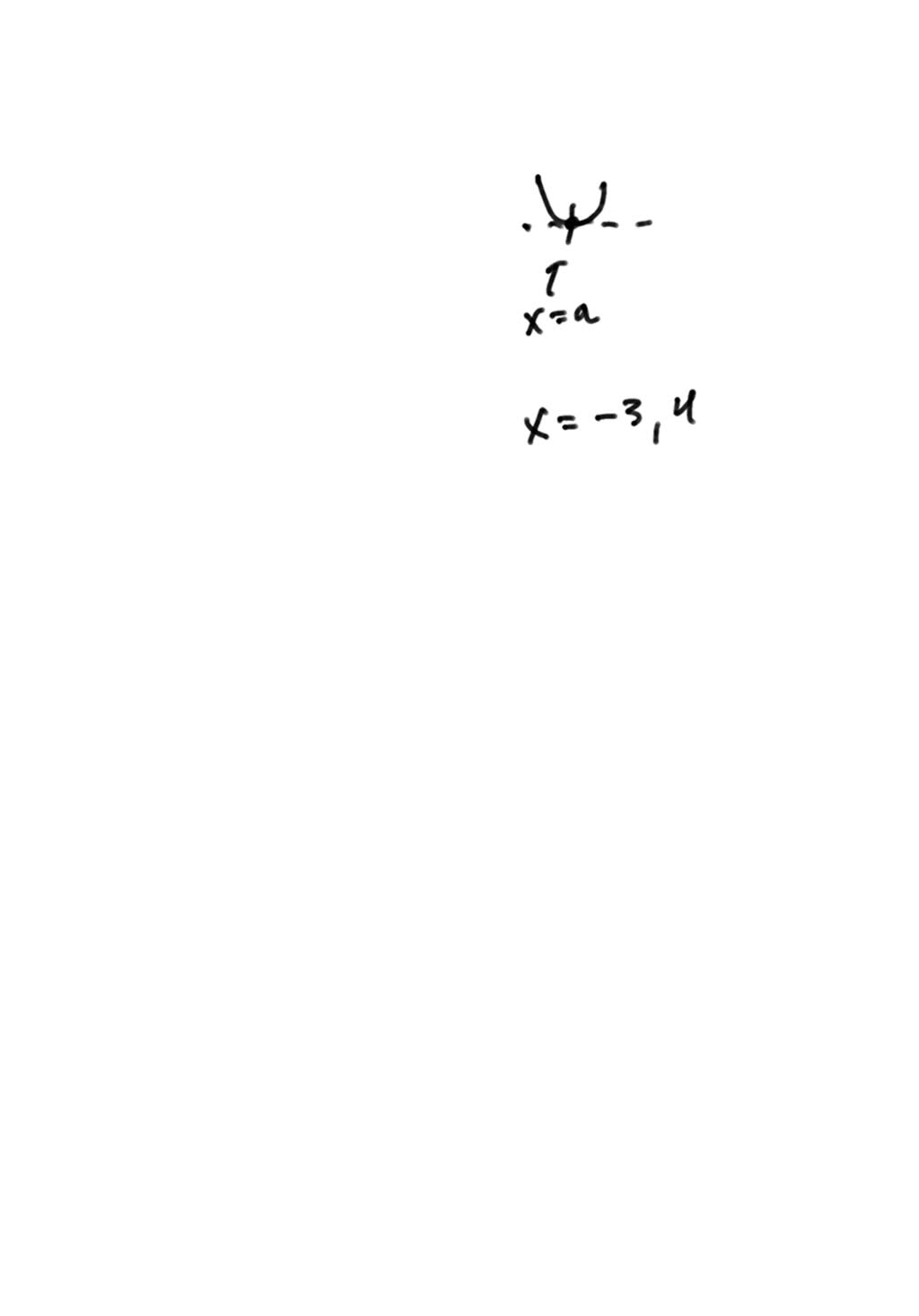 solved-here-is-a-graph-of-the-function-g-use-the-graph-to-find-the