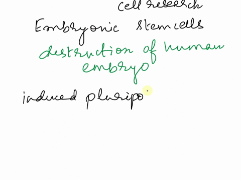 discuss-the-ethical-issues-around-embryonic-stem-cells-induced-pluripotent-stem-cells-and-reproductive-cloning-61002