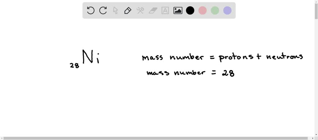 A nickel atom sale with 32 neutrons