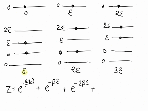 consider-two-identical-particles-which-are-to-be-placed-in-four-single-particle-states-two-of-these-states-have-energy-o-one-has-energy-the-last-has-energy-2ecalculate-the-partition-function-80014