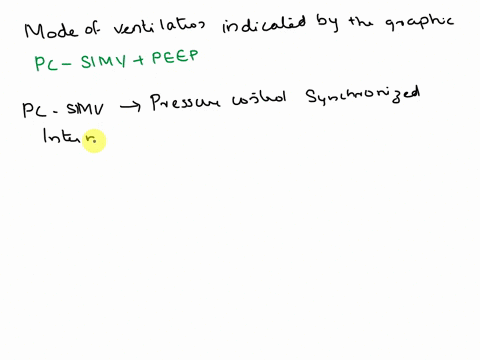 what-mode-of-ventilation-is-indicated-by-the-following-graphic-ommvpsv-opc-cmv-pc-simvpeep-vc-simvcpap-91761