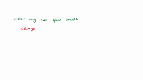 which-term-describes-the-uneven-way-that-glass-breaks-28468