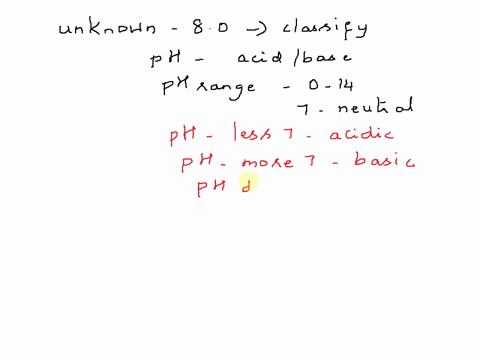 Using a pH meter, you find the pH of an unknown solution to...