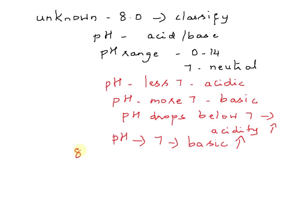 How To Determine The Ph Of An Unknown Solution