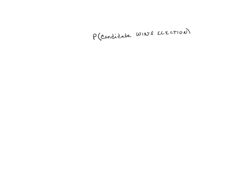 if-the-probability-is-076-that-a-candidate-wins-the-election-what-is-the-probability-that-he-loses-the-probability-the-candidate-loses-the-election-is-simplity-your-answer-type-an-integer-or-05961