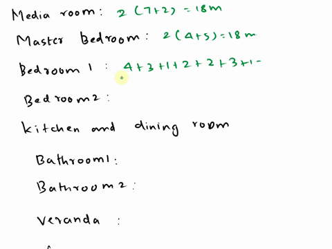 The diagram below shows a plan of a house. If the perimeter...