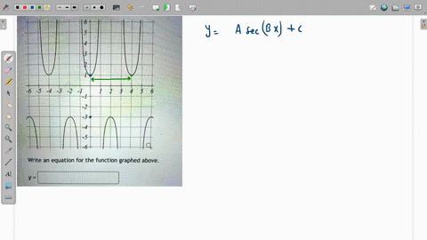 -2-write-an-equation-for-the-function-graphed-above-46292