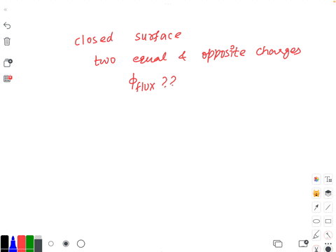 a-closed-surface-contains-two-equal-and-opposite-charges-what-will-be-the-net-electric-flux-from-the-surface-plz-explain-the-answer-60157